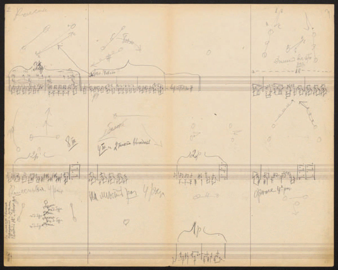 Die Stepanow-Notation aus der Harvard Library