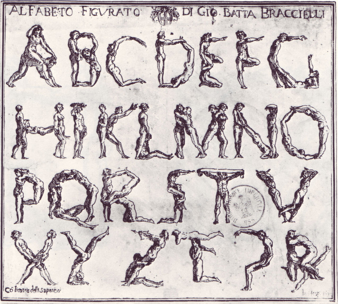 Alphabet of figures by Giovanni Battista Bracelli from his *Bizzarie di varie figure* (1624), in Mark Franko’s *Dance as Text*: Ideologies of the Baroque Body