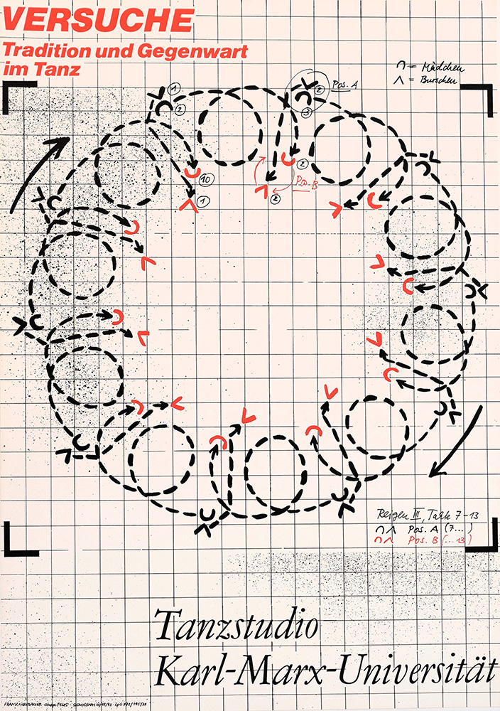 Frank Neubauer, *Versuche – Tradition und Gegenwart im Tanz*, Tanzstudio Karl-Marx-University, Leipzig, 1979, screen print © Frank Neubauer; photo: Bernd Schönberger